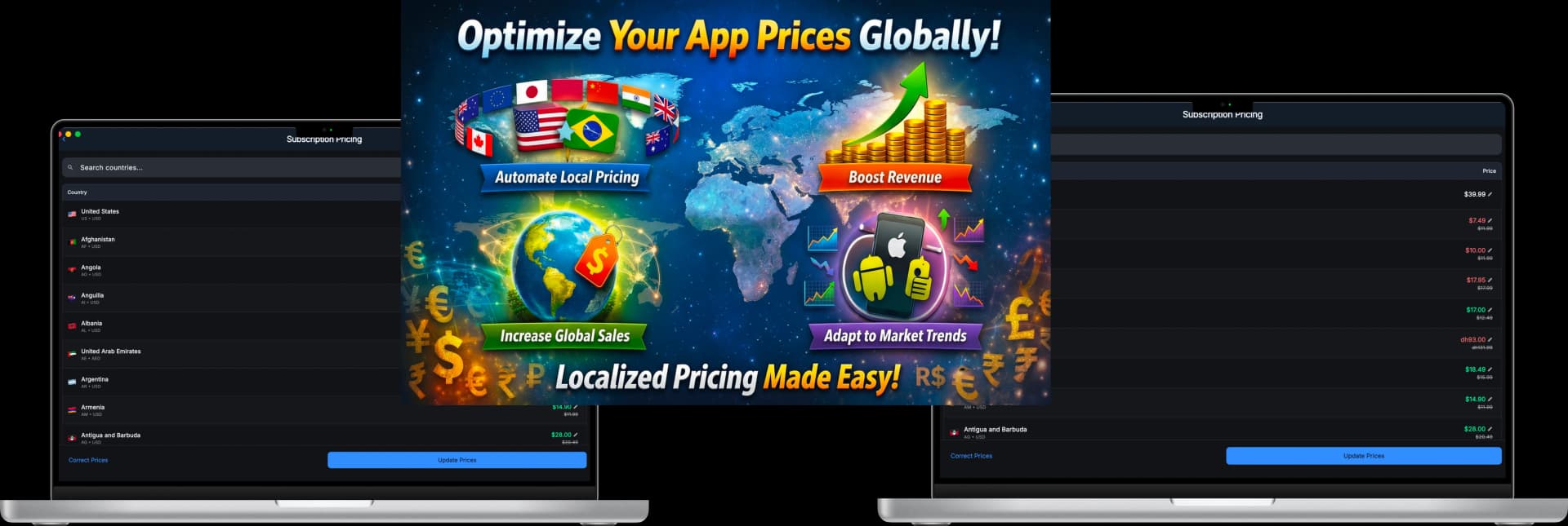 Auto PPP Pricing Privacy Policy